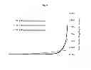 Fig. 10 - TRANSFORMATION WEIGHTED INDEXES OFFERING CONCENTRATED MULTI-RISK FACTOR EXPOSURE