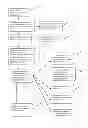 Fig. 02 - METHOD AND SYSTEM FOR PROVIDING, ADMINISTERING, AND COORDINATING A DUAL-PURPOSE PROFIT  SHARING PLAN