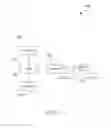 Fig. 04 - Semantic request normalizer