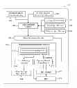 Fig. 01 - METHODS AND SYSTEMS FOR PROVIDING PERSONALIZED AND CONTEXT-AWARE SUGGESTIONS