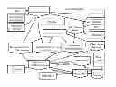 Fig. 01 - SYSTEM AND METHOD FOR COMBINING DATA FOR IDENTIFYING COMPATIBILITY