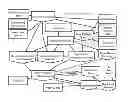 Fig. 02 - SYSTEM AND METHOD FOR COMBINING DATA FOR IDENTIFYING COMPATIBILITY