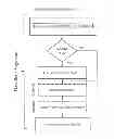 Fig. 06 - SYSTEM AND METHOD FOR COMBINING DATA FOR IDENTIFYING COMPATIBILITY