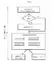 Fig. 07 - SYSTEM AND METHOD FOR COMBINING DATA FOR IDENTIFYING COMPATIBILITY
