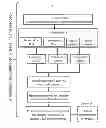 Fig. 08 - SYSTEM AND METHOD FOR COMBINING DATA FOR IDENTIFYING COMPATIBILITY