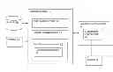 Fig. 01 - System and method for optimizing teams
