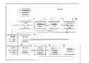 Fig. 01 - USER DATA ANNOTATION METHOD, TERMINAL DEVICE, AND SERVER