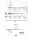Fig. 07 - USER DATA ANNOTATION METHOD, TERMINAL DEVICE, AND SERVER