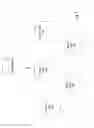 Fig. 06 - Autonomic network sentinels
