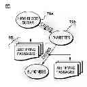 Fig. 01 - Text-based inference chaining
