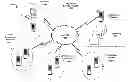 Fig. 01 - System and method for mining tags using social endorsement networks