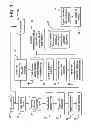 Fig. 02 - SYSTEM AND METHOD TO CLASSIFY AND APPLY BEHAVIORAL STIMULI POTENTIALS TO DATA IN REAL TIME