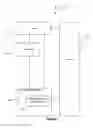 Fig. 02 - LOGIC MODEL FOR MEDIA CUSTOMIZATION
