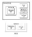 Fig. 02 - Encapsulation of multiplicity and sparsity in multidimensional query execution systems