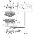 Fig. 04 - Encapsulation of multiplicity and sparsity in multidimensional query execution systems