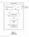 Fig. 02 - OLAP Execution Model Using Relational Operations