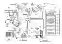 Fig. 01 - SYSTEM AND METHOD FOR MIGRATION AND DEDUPLICATION OF DIGITAL ASSETS