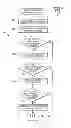 Fig. 08 - SYSTEM AND METHOD FOR MIGRATION AND DEDUPLICATION OF DIGITAL ASSETS