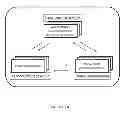 Fig. 04 - Computer implemented event-centric social networking platform