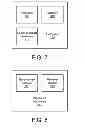 Fig. 05 - Providing procedures