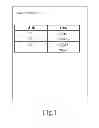 Fig. 02 - Method and system for data synchronization, and apparatus thereof