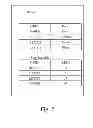 Fig. 03 - Method and system for data synchronization, and apparatus thereof