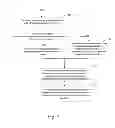 Fig. 08 - Method and system for data synchronization, and apparatus thereof