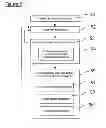 Fig. 08 - System for live-migration and automated recovery of applications in a distributed system