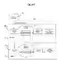 Fig. 09 - System for live-migration and automated recovery of applications in a distributed system