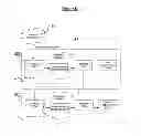 Fig. 09 - System for live-migration and automated recovery of applications in a distributed system