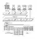 Fig. 02 - Fixed content storage within a partitioned content platform, with replication