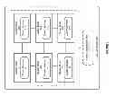 Fig. 02 - System and method for providing partition persistent state consistency in a distributed data grid