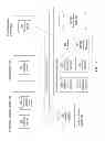 Fig. 03 - Retrieving point-in-time copies of a source database for creating virtual databases