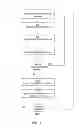 Fig. 05 - Retrieving point-in-time copies of a source database for creating virtual databases