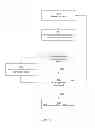Fig. 06 - Retrieving point-in-time copies of a source database for creating virtual databases