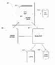 Fig. 01 - System and method for archiving objects in an information store