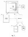 Fig. 02 - System and method for archiving objects in an information store