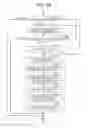 Fig. 14 - INFORMATION PROCESSING APPARATUS