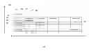 Fig. 01 - Specifying and applying rules to data