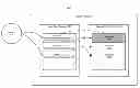 Fig. 01 - System and method for supporting transient partition consistency in a distributed data grid