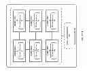 Fig. 02 - System and method for supporting transient partition consistency in a distributed data grid