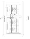 Fig. 03 - System and method for supporting transient partition consistency in a distributed data grid