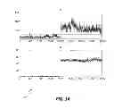 Fig. 14 - SCALABLE DATA PROCESSING FRAMEWORK FOR DYNAMIC DATA CLEANSING