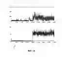 Fig. 15 - SCALABLE DATA PROCESSING FRAMEWORK FOR DYNAMIC DATA CLEANSING