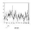 Fig. 27 - SCALABLE DATA PROCESSING FRAMEWORK FOR DYNAMIC DATA CLEANSING