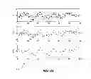 Fig. 33 - SCALABLE DATA PROCESSING FRAMEWORK FOR DYNAMIC DATA CLEANSING