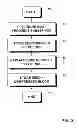 Fig. 03 - COMPRESSED NAVIGATION MAP DATA