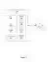 Fig. 02 - Database compression system and method