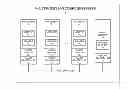 Fig. 01 - Performance of RCU-based searches and updates of cyclic data structures