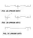 Fig. 03 - Performance of RCU-based searches and updates of cyclic data structures